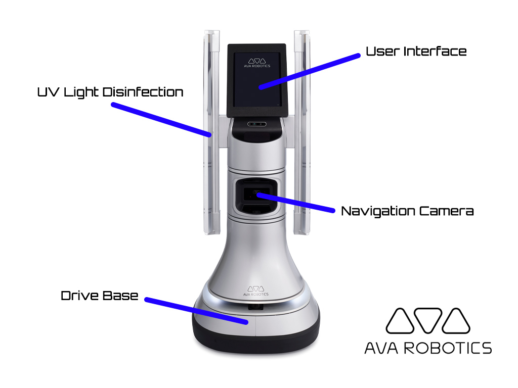 Ava disinfection robot with callouts
