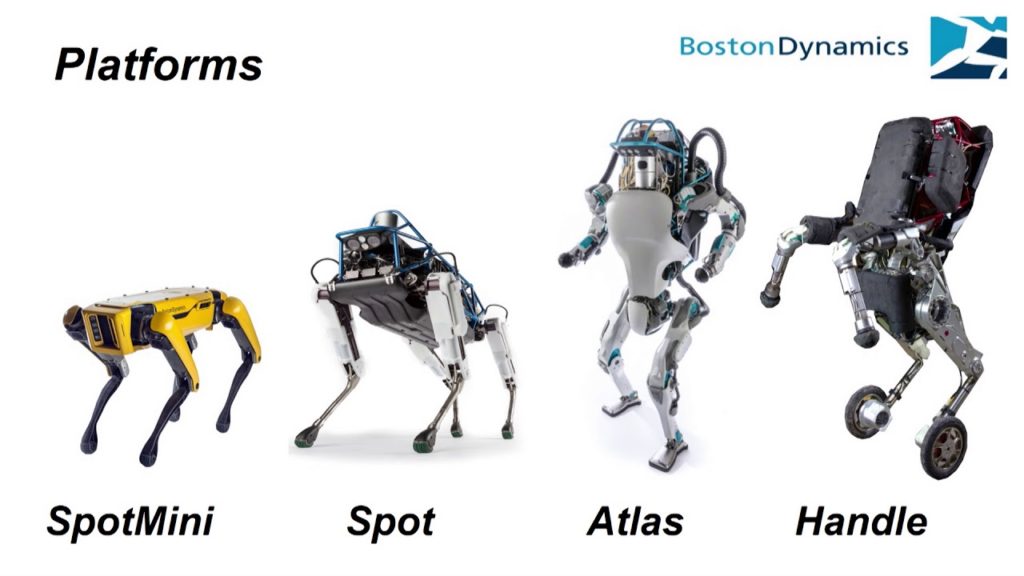 Boston Dynamics