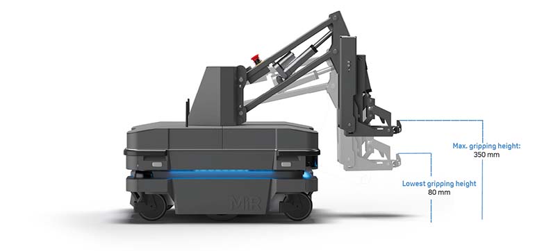 diagram of MiR250 hook