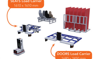 illustration of flexqube load carrier.