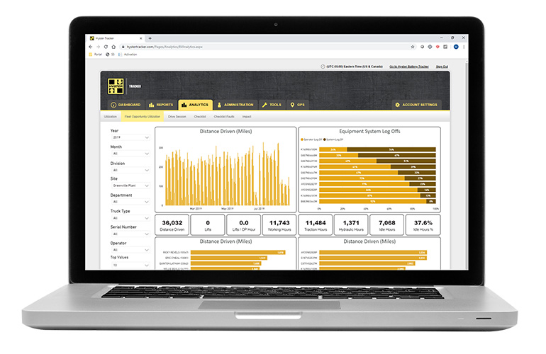 The Hyster Tracker interface. 
