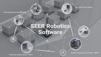 SEER Robotics outlines its digital architecture for optimizing logistics operations.
