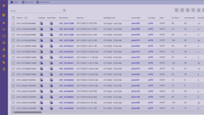 A screenshot of the Dainamics platform.