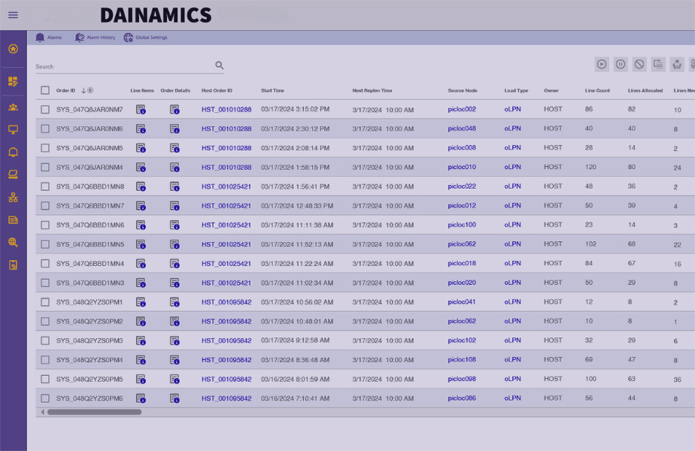 A screenshot of the Dainamics platform.