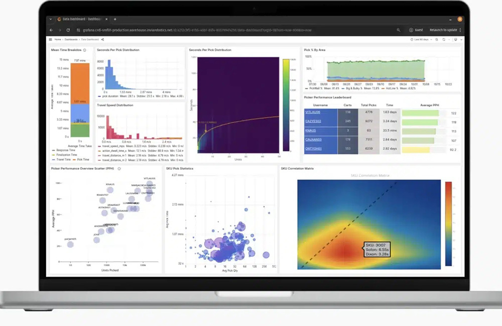 The inVia Robotics interface. Futureshirts used the software to increase throughput.