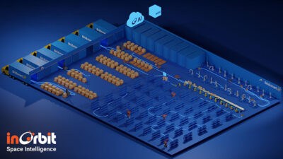 Rendering of a warehouse with orchestrated robots. InOrbit describes Space Intelligence as the 'central nervous system' for robot operations.