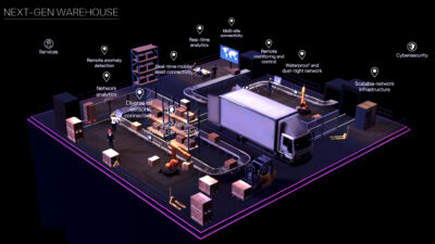 An illustration of a Belden warehouse.