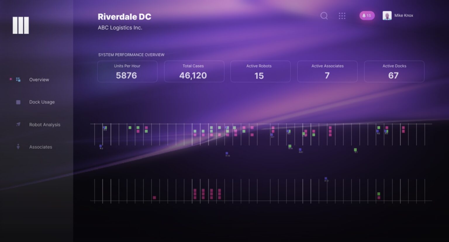 Destro AI launches Agentic AI Brain for logistics workflows